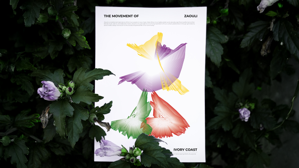 Movements in dance poster